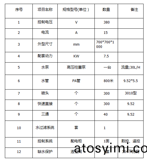 ZJPL-300車(che)間(jian)噴痳(lin)