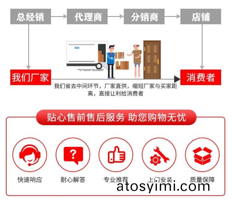 60米風送(song)式(shi)噴(pen)霧機(ji)