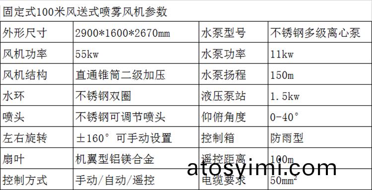 100米霧(wu)礮機(ji)